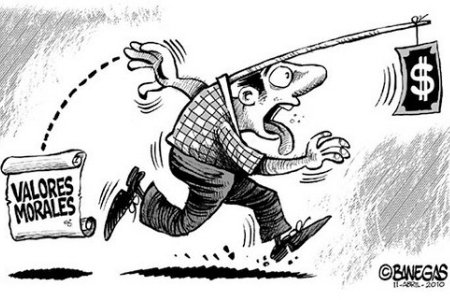 Analfabetismo moral Analfabetismo moral